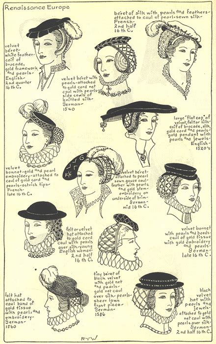 picture dictionary hair dressing tudor times|elizabeth tudor headdress.